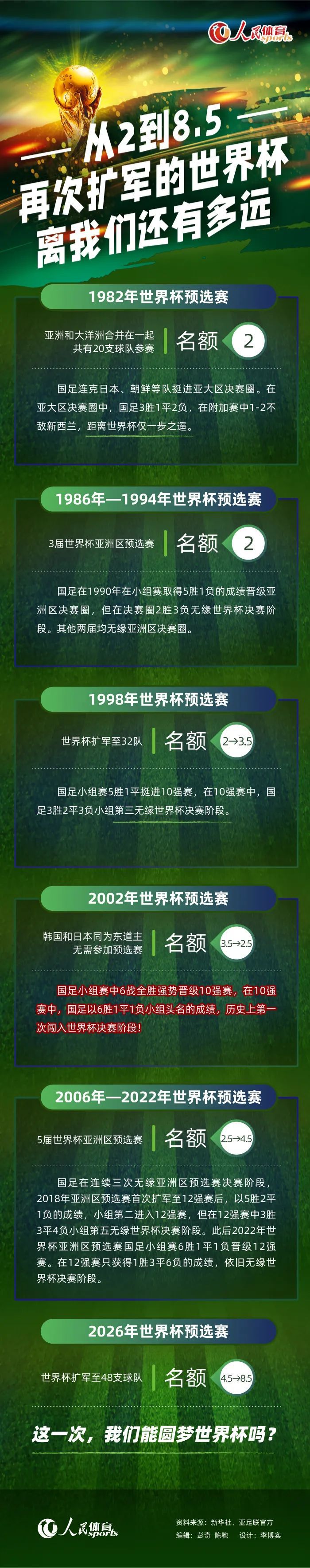 叶家人除了叶忠全，以及叶辰的小姑叶长秀之外，其他人都不太敢走的太上前，一个个都尽量往后退。